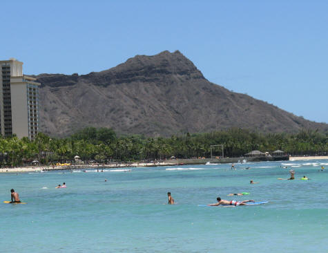 Landmarks on the Island of Oahu